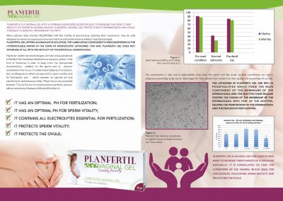 Folder Planfertil Vaginal Gel Rev_1 (Nov 2016) (2)2-01